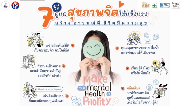 “สุขภาพจิตดี = ชีวิตมีความสุข 💕เริ่มจากดูแลตัวเองง่ายๆ ทั้งพักผ่อนให้พอ ดื่มน้ำเยอะๆ สร้างความสัมพันธ์ดีๆ และยิ้มให้ตัวเองทุกวัน 🌷