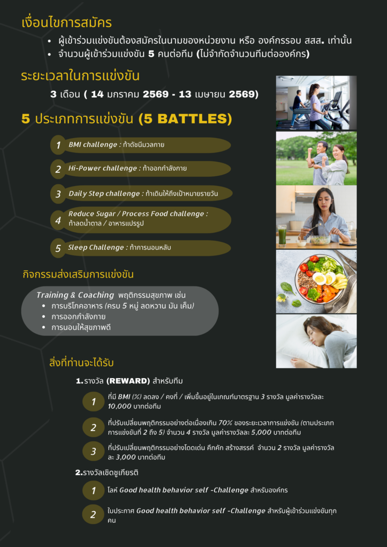 ✨แข่งขันปรับเปลี่ยนพฤติกรรมสุขภาพในชื่อกิจกรรม “Good Health Behavior Challenge”